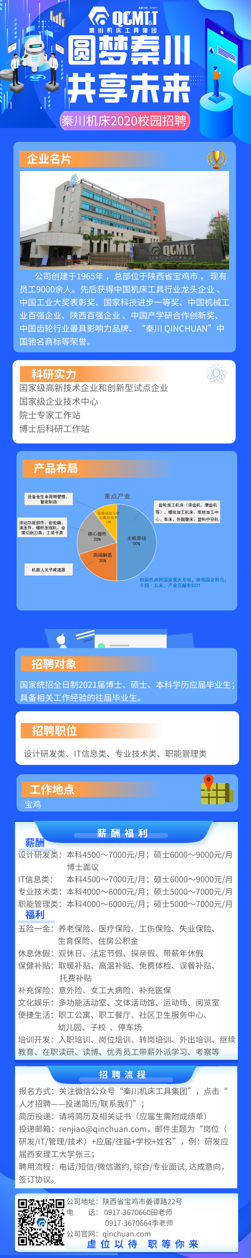 秦川機(jī)床2021屆校園招聘啟動(dòng)啦！