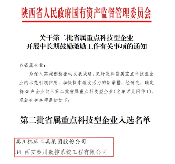 【集團(tuán)資訊】省屬重點(diǎn)科技型企業(yè)！“揭榜掛帥”項(xiàng)目通過(guò)驗(yàn)收！