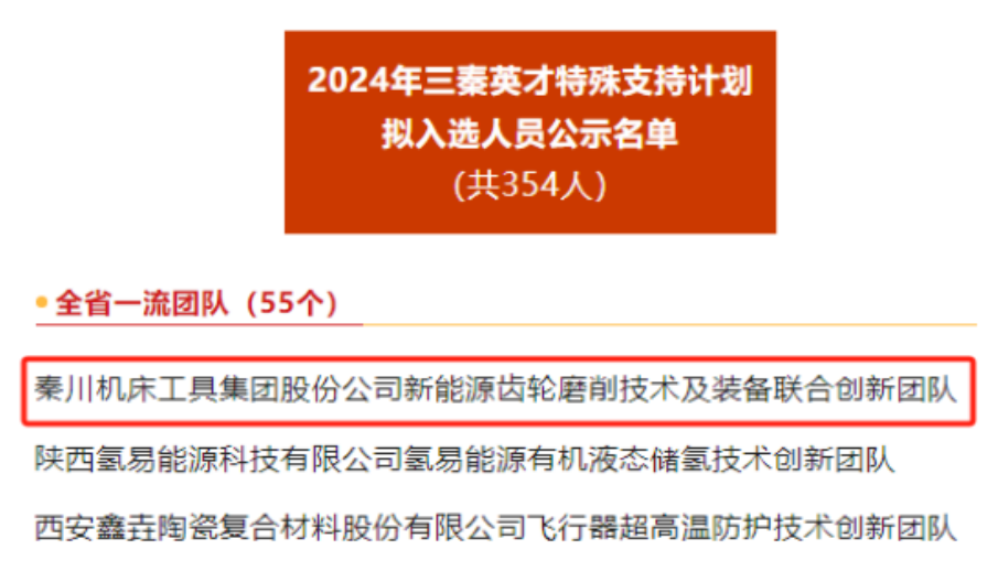 【集團資訊】入選“三秦英才”創(chuàng)新團隊+1！